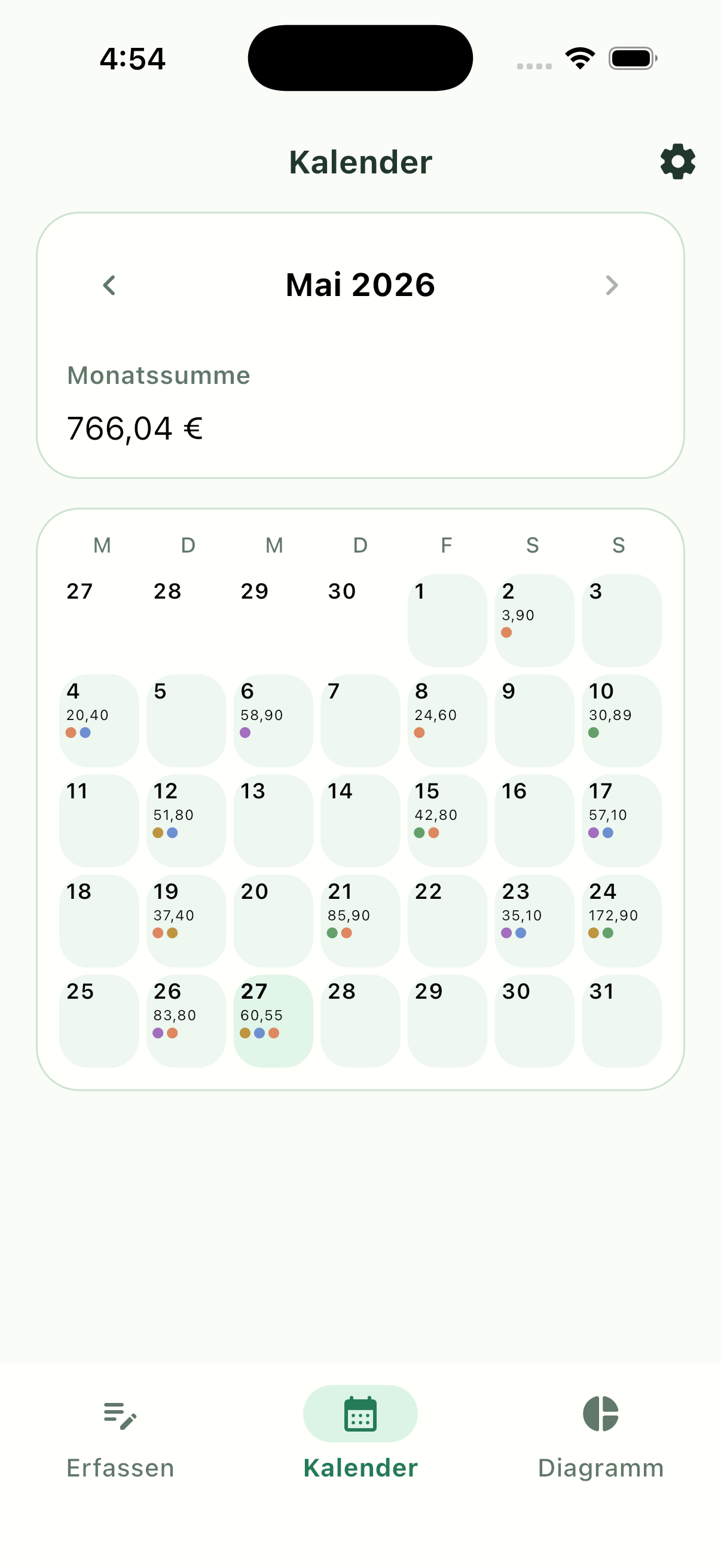 Pennymint Monatskalender