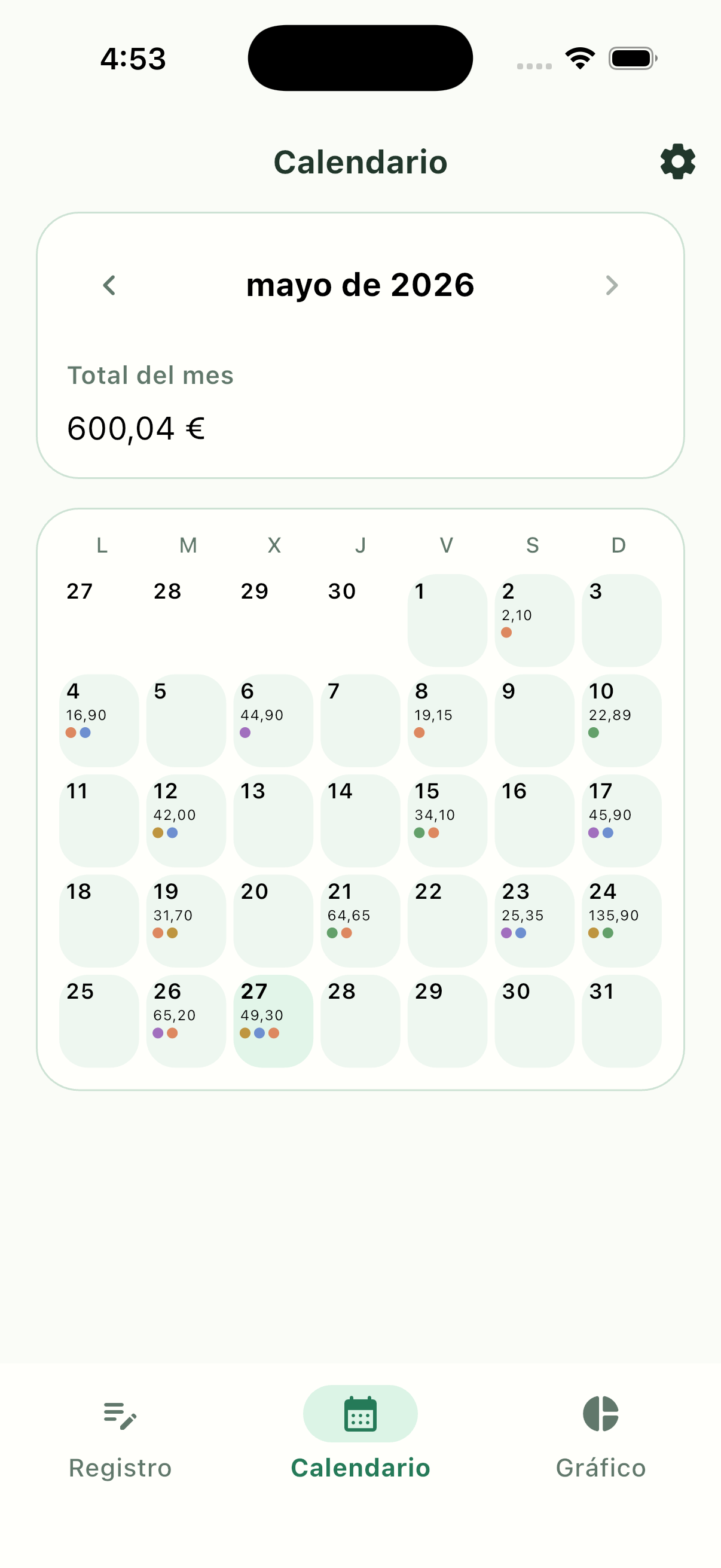 Pantalla de calendario mensual de Pennymint