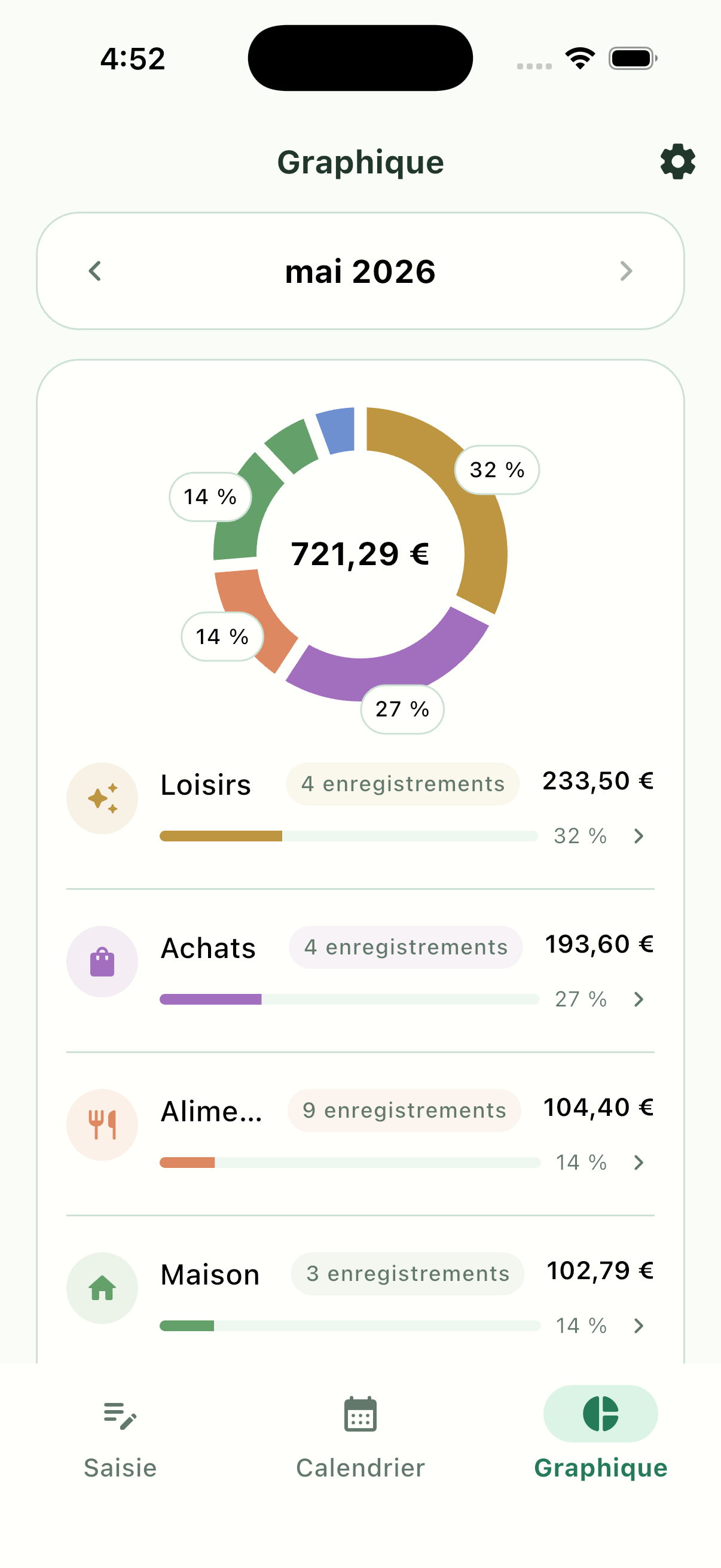 Écran graphique Pennymint