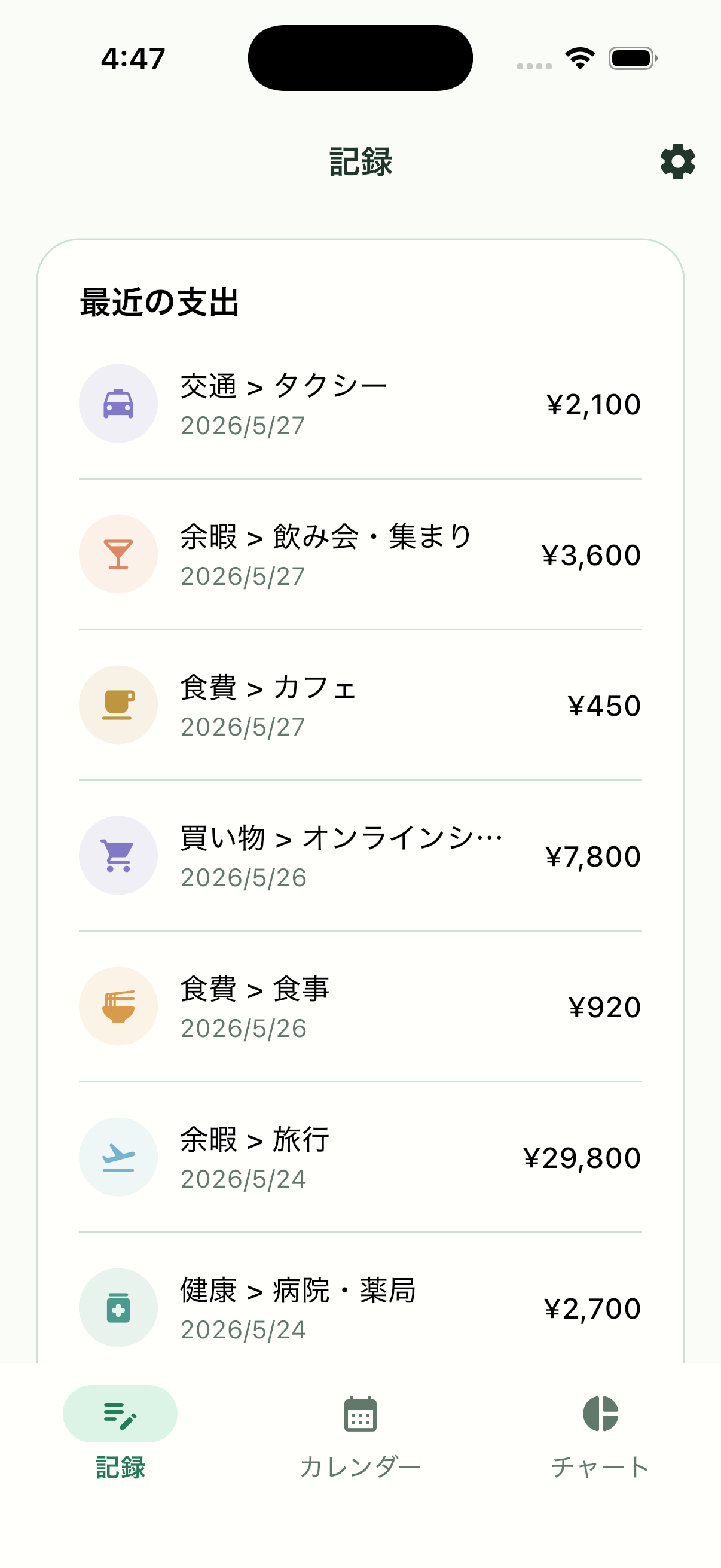 Pennymintのカテゴリ管理画面