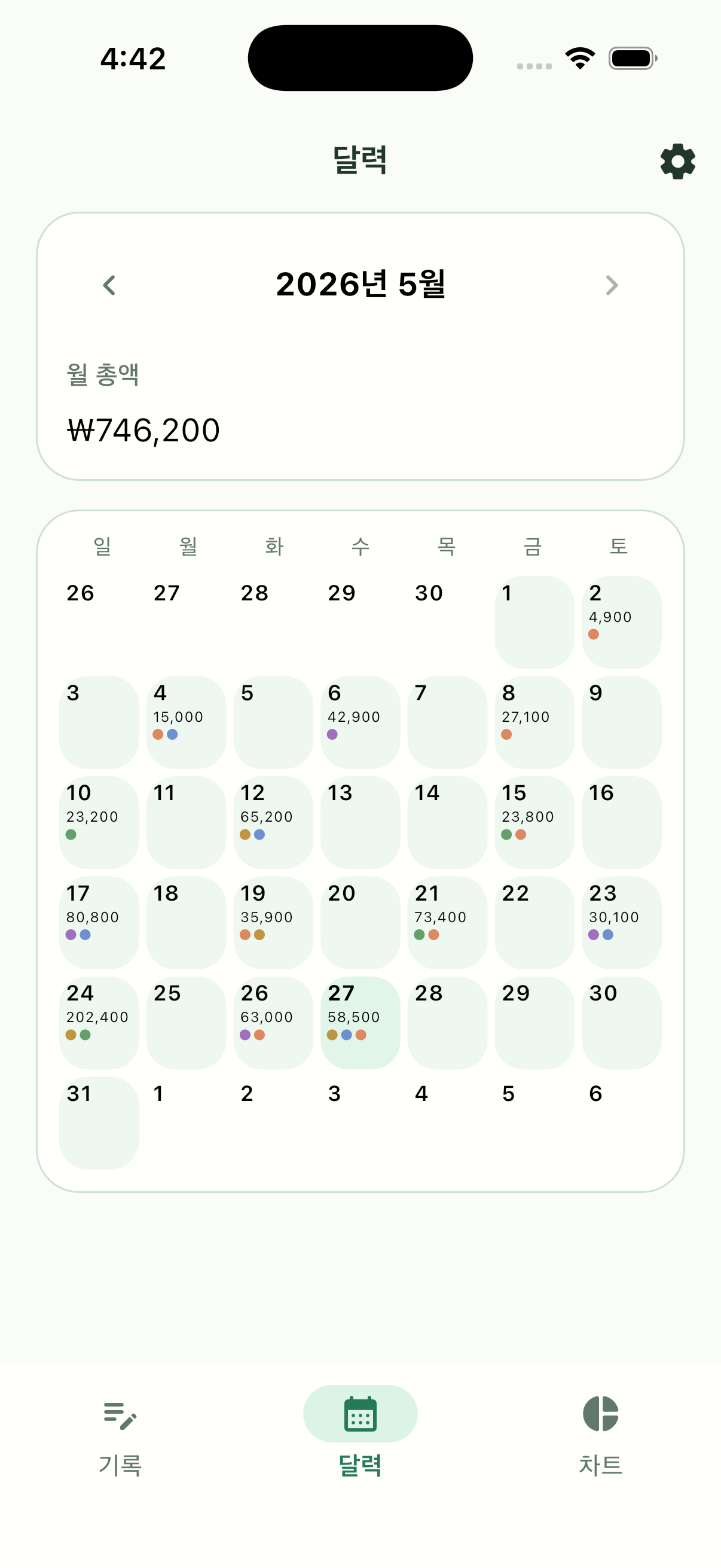 Pennymint 월간 달력 기록 화면